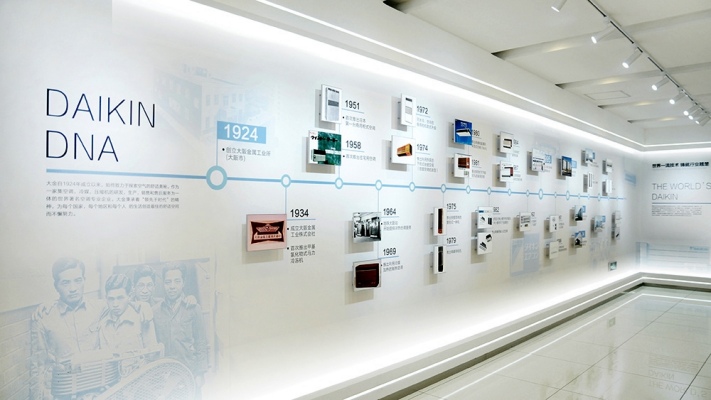 发展历程墙,大事记墙,深圳文化墙设计公司